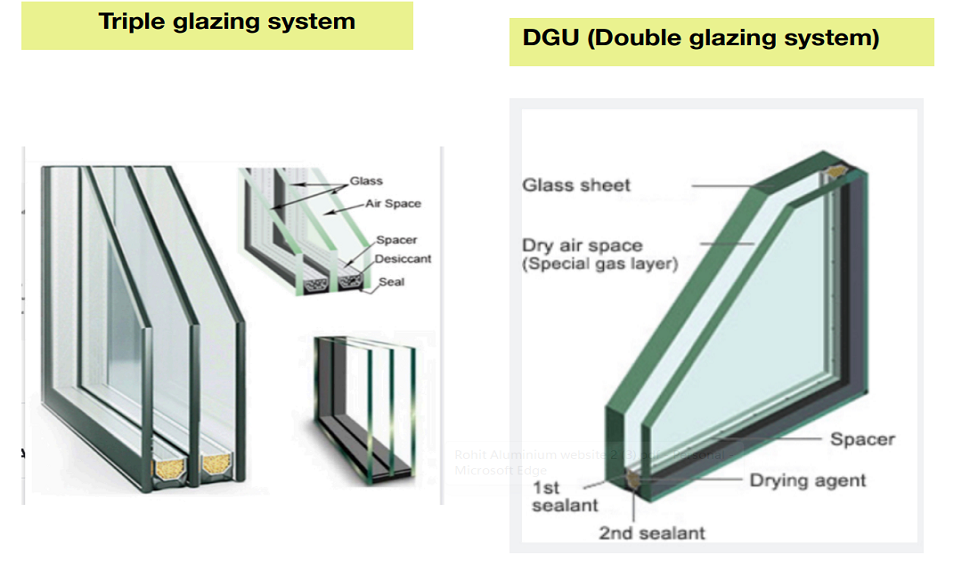 What are the advantages of double-layer insulated glass?